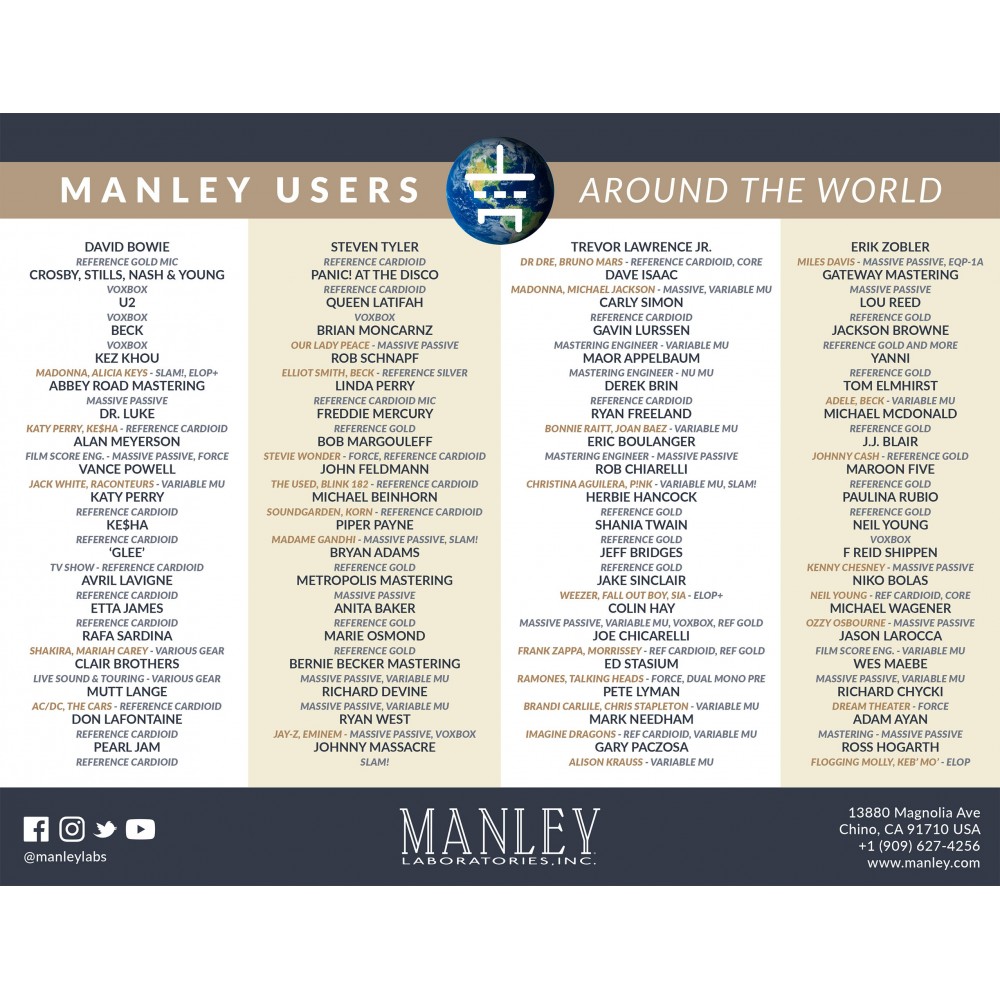 Manley Neo Classic 500 - Effektforsterker - Par