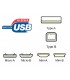USB-kabel (A-Mini A) - In-akustik Premium