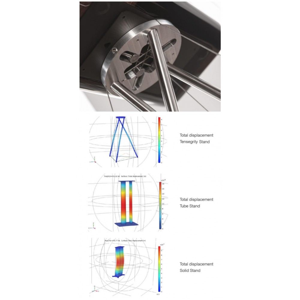 Q Acoustics Tensegrity universalt høyttalerstativ