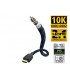 HDMI-kabel (HDMI 2.1, 10K/120Hz, 48Gbps) - Premium - in-akustik