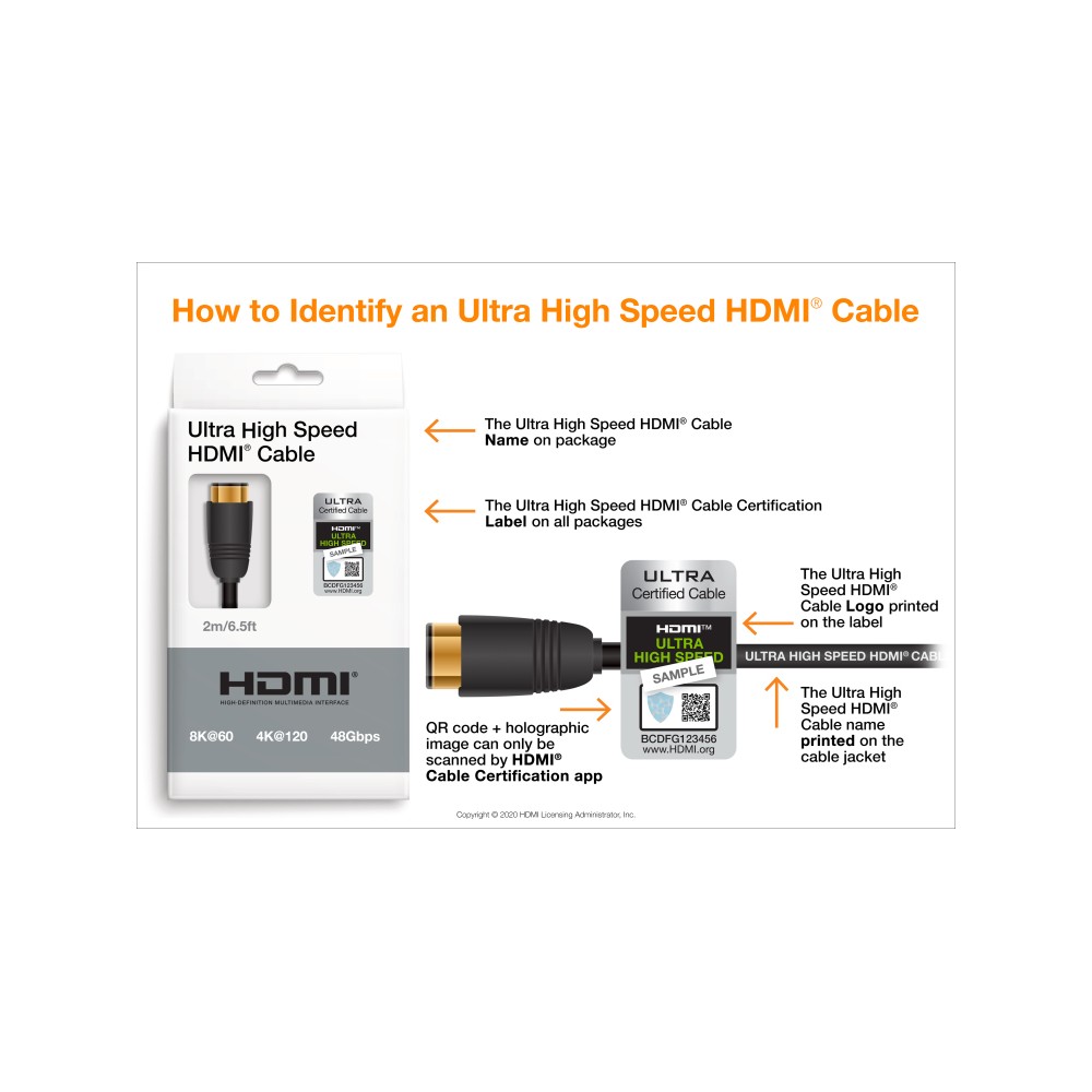 HDMI-kabel (HDMI 2.1, 10K/UHD) - Star - in-akustik
