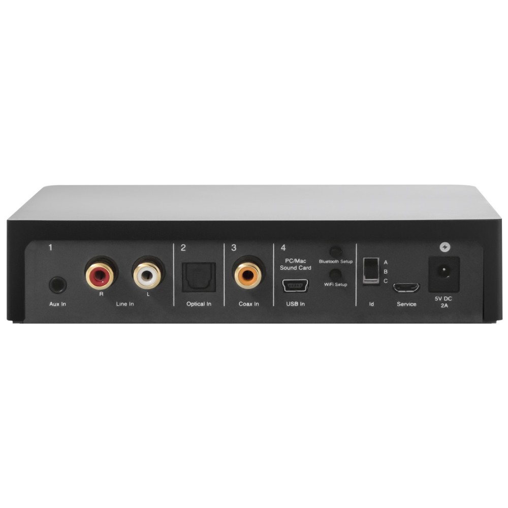 Dynaudio Connect Box til Focus XD og Xeo