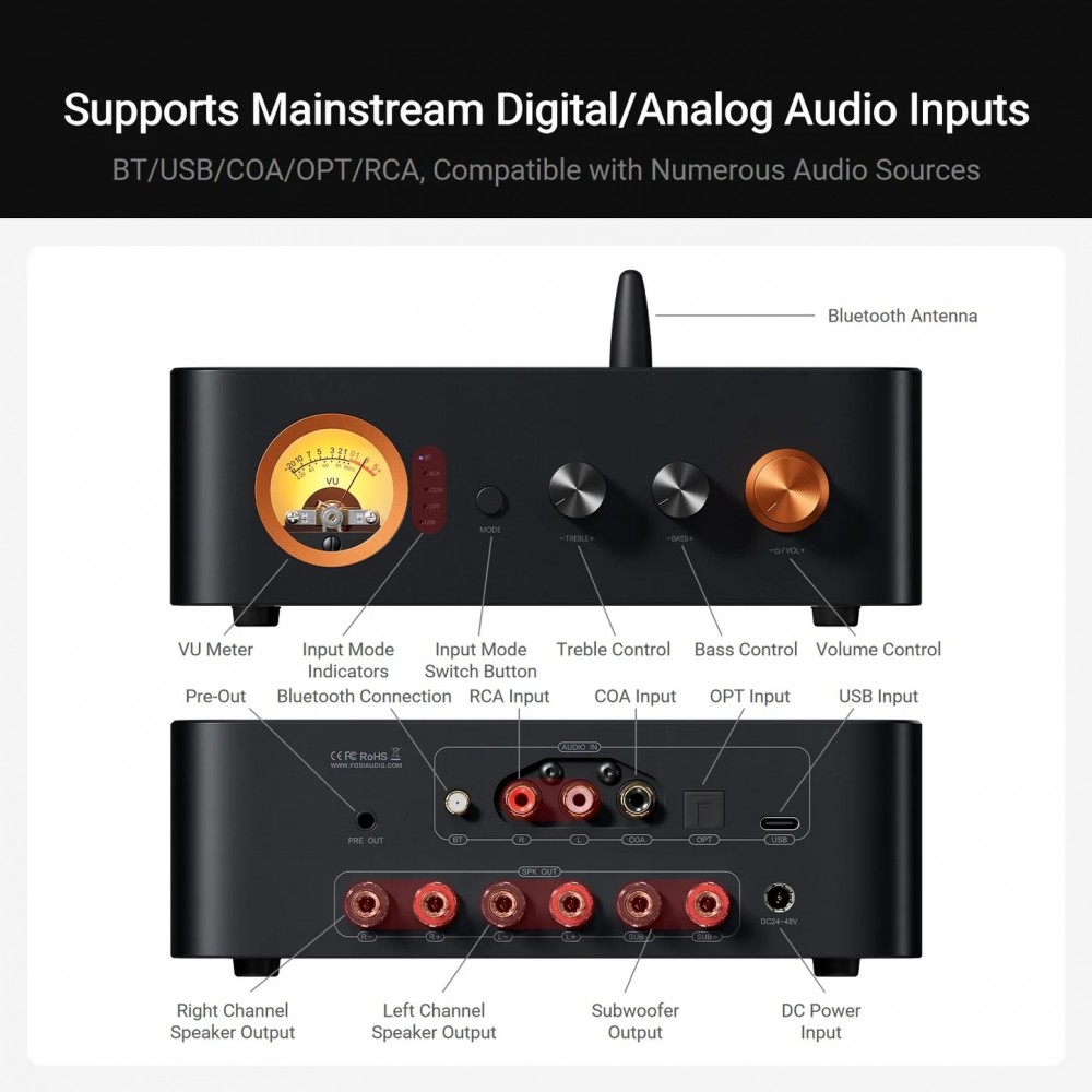 Fosi MC351 integrert forsterker med DAC og Bluetooth