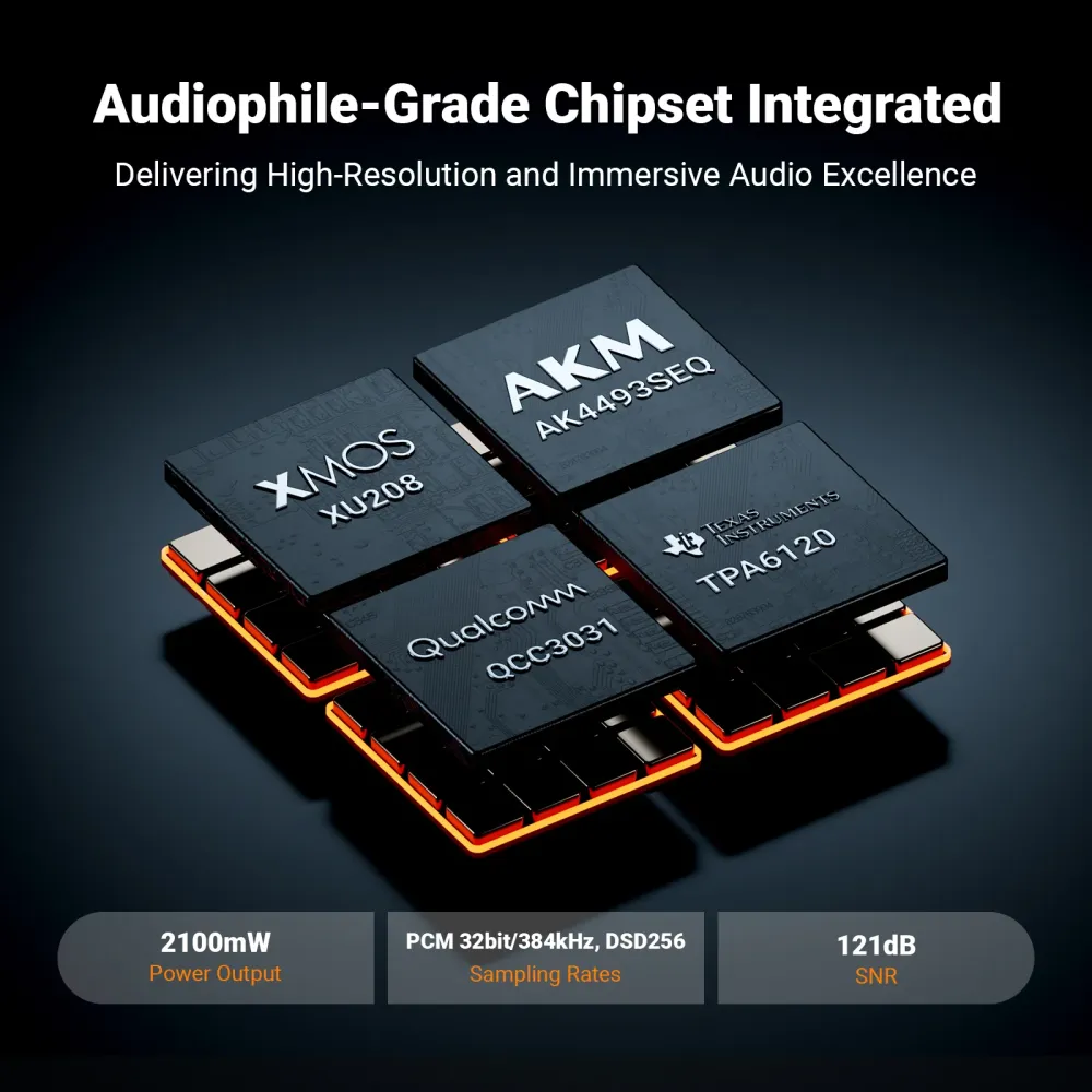 Fosi K7 DAC og hodetelefonforsterker