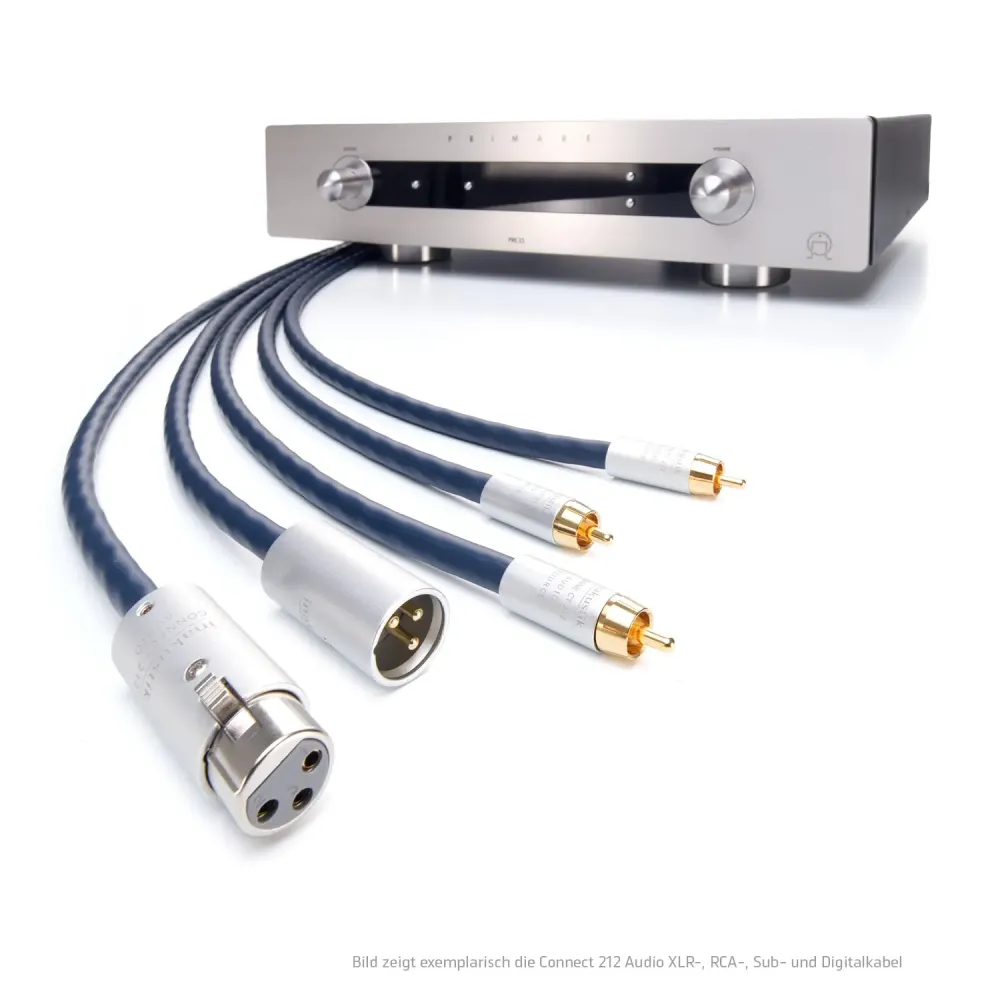 Digital coax-kabel RCA 75 ohm 212 - S25 - Inakustik