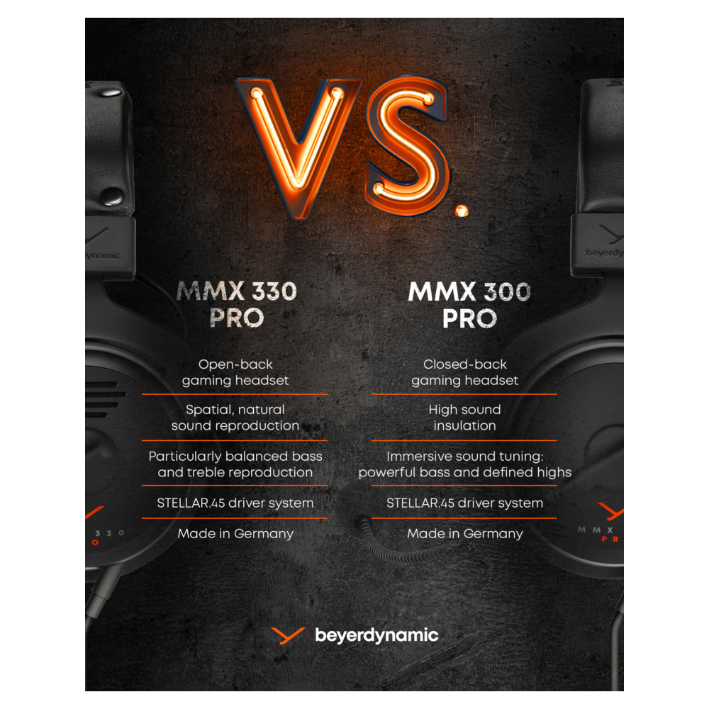 Beyerdynamic MMX 330 Pro gamingheadset