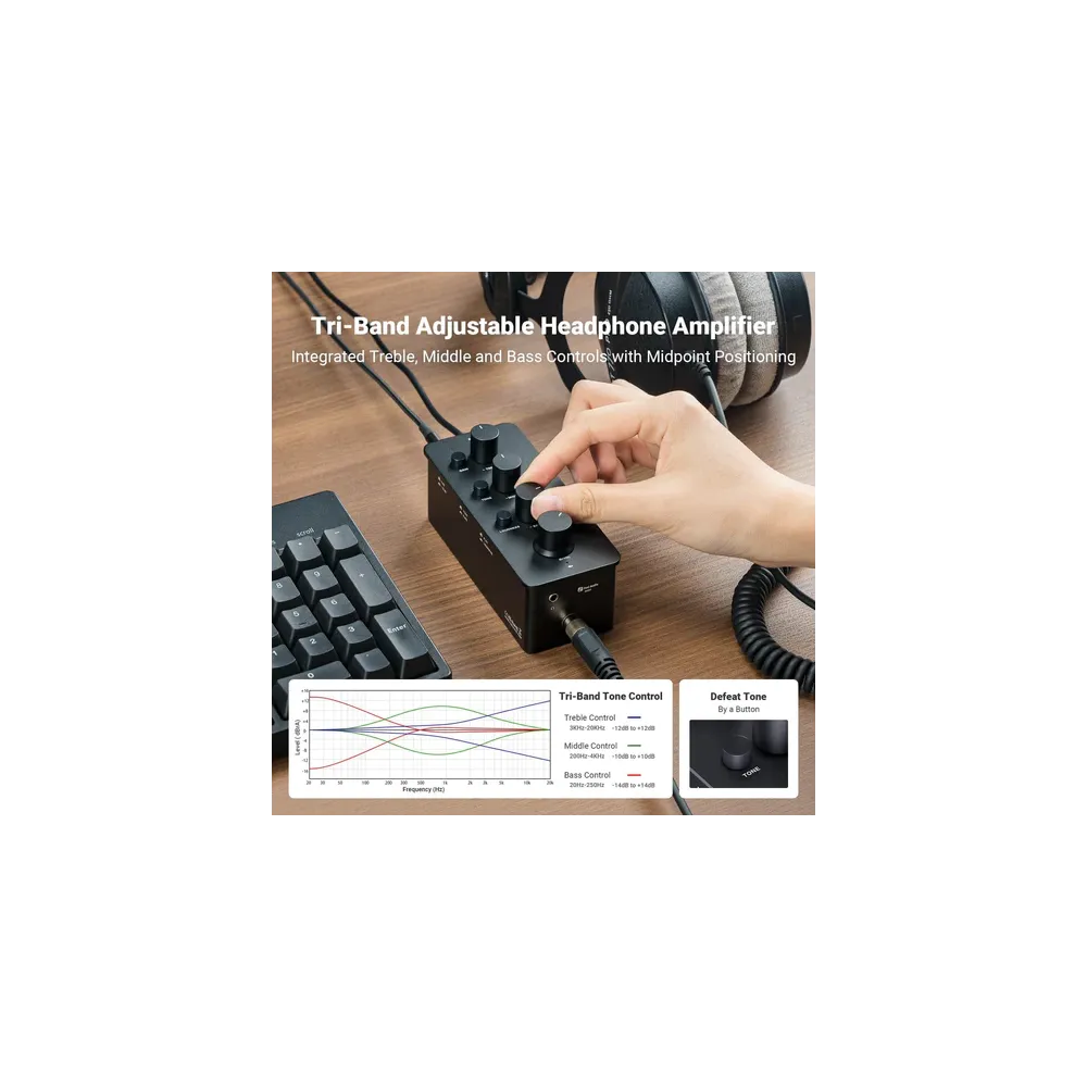 Fosi SK01 hodetelefonforsterker