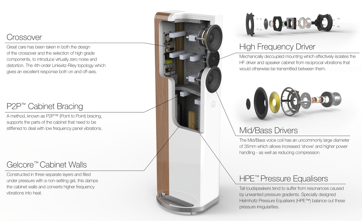 Concept_500_Brochure_DPS_Technology_1.jpg